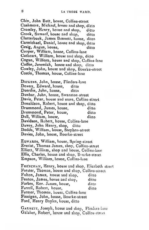 [1842 Electoral Roll of Melbourne]